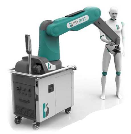 collaborative robot for sanding operation - GEBE2